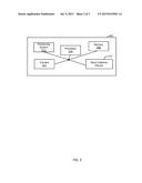 Systems and Methods for Creating an Aerial Image diagram and image