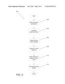 Real Time Concurrent Design of Shape, Texture, and Motion for 3D Character     Animation diagram and image