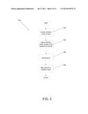 Real Time Concurrent Design of Shape, Texture, and Motion for 3D Character     Animation diagram and image