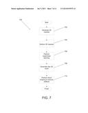 Real Time Concurrent Design of Shape, Texture, and Motion for 3D Character     Animation diagram and image