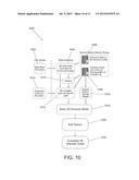 Real Time Concurrent Design of Shape, Texture, and Motion for 3D Character     Animation diagram and image