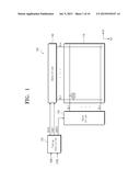 DISPLAY DEVICE, RELATED CONTROL METHOD, AND RELATED CONTROLLER diagram and image