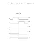 DISPLAY DEVICE, RELATED CONTROL METHOD, AND RELATED CONTROLLER diagram and image