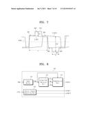 DISPLAY DEVICE, RELATED CONTROL METHOD, AND RELATED CONTROLLER diagram and image