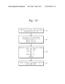 LIQUID CRYSTAL DISPLAY APPARATUS AND DRIVING METHOD THEREOF diagram and image