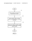 PORTABLE ELECTRONIC DEVICE WITH PROJECTING FUNCTION AND PROJECTING METHOD     THEREOF diagram and image