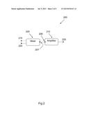 SUB-HARMONIC MIXER diagram and image