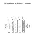 GENERALIZED PHRASES IN AUTOMATIC SPEECH RECOGNITION SYSTEMS diagram and image