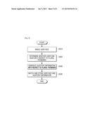 METHOD FOR PROCESSING AUDIO SIGNAL AND AUDIO SIGNAL PROCESSING APPARATUS     ADOPTING THE SAME diagram and image