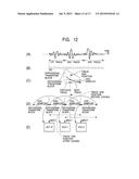 CODING APPARATUS AND METHOD, DECODING APPARATUS AND METHOD, AND PROGRAM     STORAGE MEDIUM diagram and image