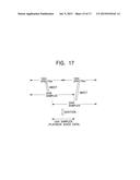 CODING APPARATUS AND METHOD, DECODING APPARATUS AND METHOD, AND PROGRAM     STORAGE MEDIUM diagram and image