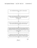 METHOD AND DEVICE FOR PROCESSING AUDIO SIGNAL diagram and image