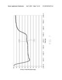 BALANCED MULTI-TRACE TRANSMISSION IN A HARD DISK DRIVE FLEXURE diagram and image