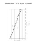 BALANCED MULTI-TRACE TRANSMISSION IN A HARD DISK DRIVE FLEXURE diagram and image