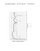 BALANCED MULTI-TRACE TRANSMISSION IN A HARD DISK DRIVE FLEXURE diagram and image