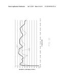 BALANCED MULTI-TRACE TRANSMISSION IN A HARD DISK DRIVE FLEXURE diagram and image