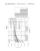 MAGNETIC RECORDING MEDIUM diagram and image