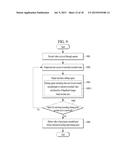 MOBILE TERMINAL AND CONTROLLING METHOD THEREOF diagram and image