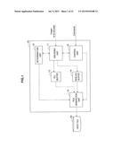 IMAGE DECODING DEVICE, IMAGE DECODING METHOD, IMAGE ENCODING DEVICE, AND     IMAGE ENCODING METHOD diagram and image