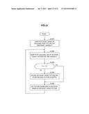 IMAGE DECODING DEVICE, IMAGE DECODING METHOD, IMAGE ENCODING DEVICE, AND     IMAGE ENCODING METHOD diagram and image