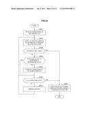 IMAGE DECODING DEVICE, IMAGE DECODING METHOD, IMAGE ENCODING DEVICE, AND     IMAGE ENCODING METHOD diagram and image