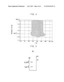 SELF BIAS BUFFER CIRCUIT AND MEMORY DEVICE INCLUDING THE SAME diagram and image