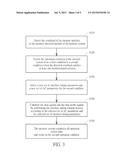 MEMORY SYSTEM WITH HIGH PERFORMANCE AND HIGH POWER EFFICIENCY AND CONTROL     METHOD OF THE SAME diagram and image