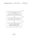 MEMORY SYSTEM WITH HIGH PERFORMANCE AND HIGH POWER EFFICIENCY AND CONTROL     METHOD OF THE SAME diagram and image