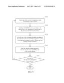 MEMORY SYSTEM WITH HIGH PERFORMANCE AND HIGH POWER EFFICIENCY AND CONTROL     METHOD OF THE SAME diagram and image