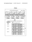 MULTI-CORE PROCESSOR SYSTEM, MEMORY CONTROLLER CONTROL METHOD, AND     COMPUTER PRODUCT diagram and image