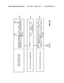 REAL TIME CORRECTION OF BIT FAILURE IN RESISTIVE MEMORY diagram and image