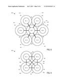 PERMUTATIONAL MEMORY CELLS diagram and image