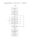 SUBSTRATE PROCESSING APPARATUS diagram and image