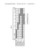 SUBSTRATE PROCESSING APPARATUS, NON-TRANSITORY COMPUTER-READABLE RECORDING     MEDIUM AND METHOD OF MANUFACTURING SEMICONDUCTOR DEVICE diagram and image