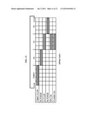 SUBSTRATE PROCESSING APPARATUS, NON-TRANSITORY COMPUTER-READABLE RECORDING     MEDIUM AND METHOD OF MANUFACTURING SEMICONDUCTOR DEVICE diagram and image