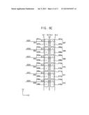 DISPLAY SUBSTRATE, METHOD OF TESTING THE DISPLAY SUBSTRATE AND DISPLAY     APPARATUS HAVING THE DISPLAY SUBSTRATE diagram and image