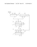 GROUP III NITRIDE COMPOSITE SUBSTRATE AND METHOD FOR MANUFACTURING THE     SAME, AND METHOD FOR MANUFACTURING GROUP III NITRIDE SEMICONDUCTOR DEVICE diagram and image