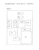 SEMICONDUCTOR DEVICE diagram and image