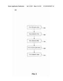 MULTI-LAYER INTER-GATE DIELECTRIC STRUCTURE diagram and image