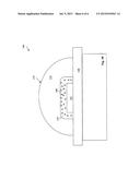 Method and Structure for LED with Nano-Patterned Substrate diagram and image