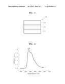 ORGANOMETALLIC COMPOUND AND ORGANIC LIGHT-EMITTING DEVICE INCLUDING THE     SAME diagram and image