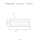 ORGANIC ELECTROLUMINESCENT MATERIALS AND DEVICES diagram and image