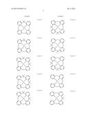 ORGANIC ELECTROLUMINESCENT MATERIALS AND DEVICES diagram and image