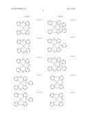 ORGANIC ELECTROLUMINESCENT MATERIALS AND DEVICES diagram and image