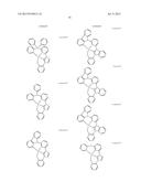 ORGANIC ELECTROLUMINESCENT MATERIALS AND DEVICES diagram and image