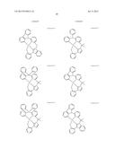 ORGANIC ELECTROLUMINESCENT MATERIALS AND DEVICES diagram and image