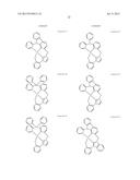 ORGANIC ELECTROLUMINESCENT MATERIALS AND DEVICES diagram and image