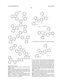 ORGANIC ELECTROLUMINESCENT MATERIALS AND DEVICES diagram and image