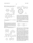 ORGANIC ELECTROLUMINESCENT MATERIALS AND DEVICES diagram and image