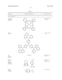 ORGANIC ELECTROLUMINESCENT MATERIALS AND DEVICES diagram and image